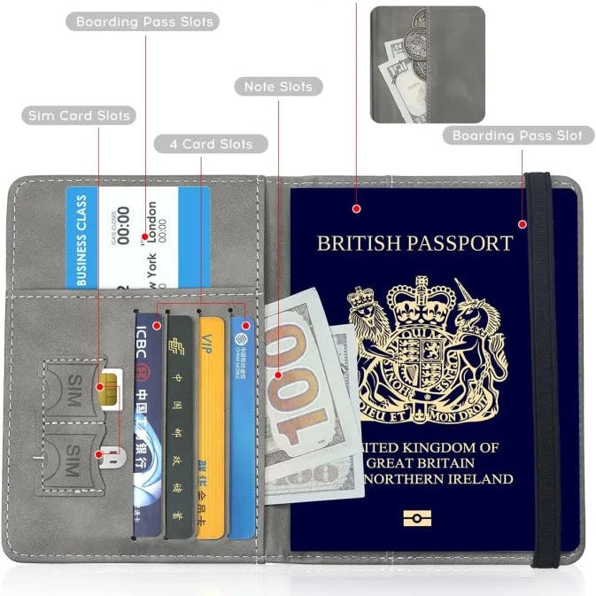 Premium Passport Wallet & Travel Document OSlorganizer
